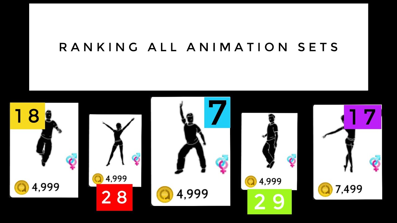 Ranking All Animation Sets In The Shop Worst To Best!/Avakin Life
