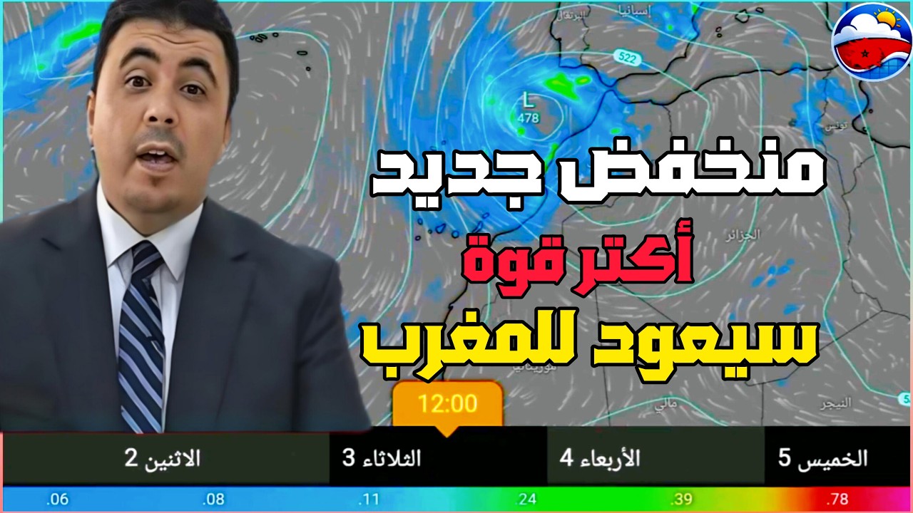 حالة الطقس بالمغرب الاربعاء 3 مارس 2026 منخفض جوي اطلسي قادم للمغرب
