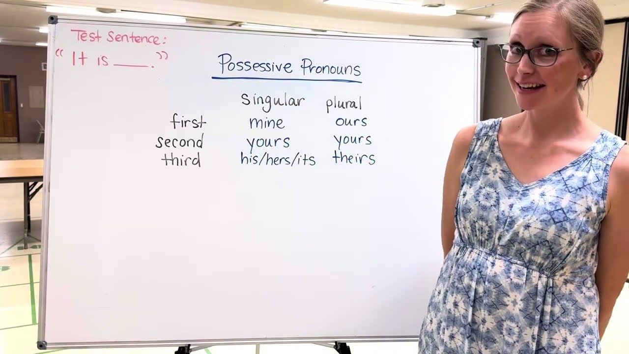 CC cycle 2 Week 6 English - Possessive Pronouns 