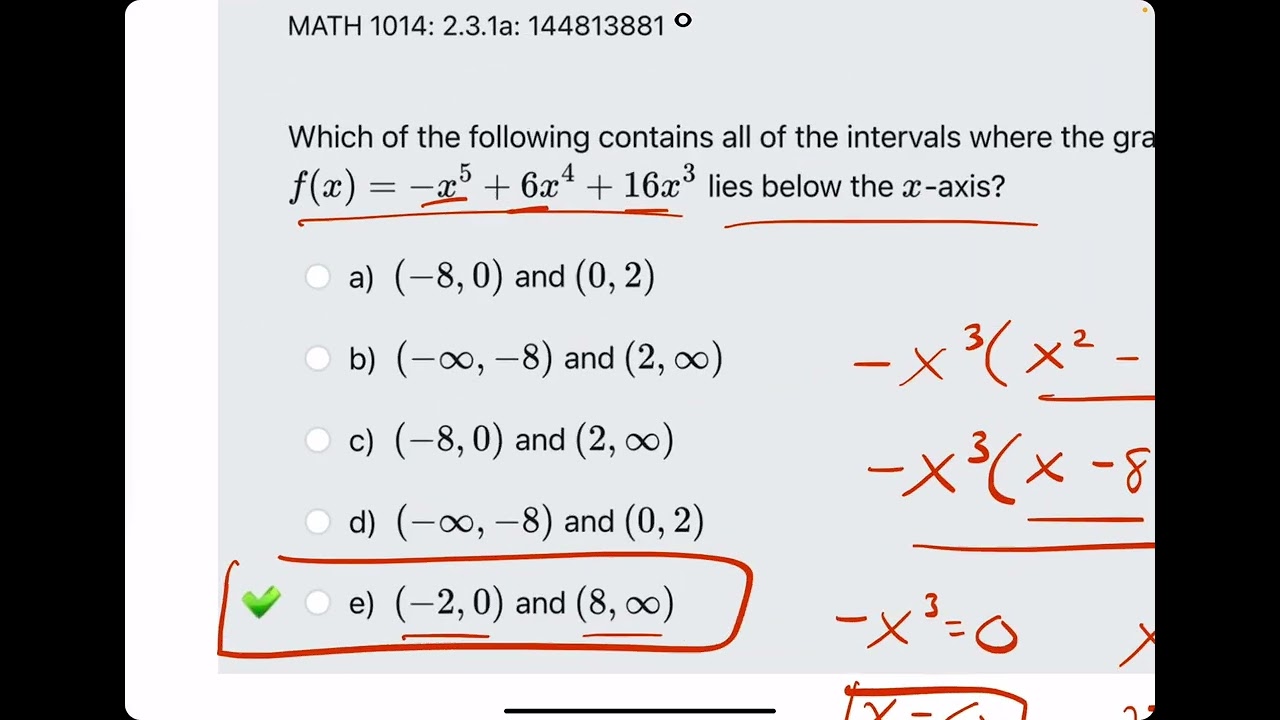For which intervals does this polynomial function lie below the x-axis??