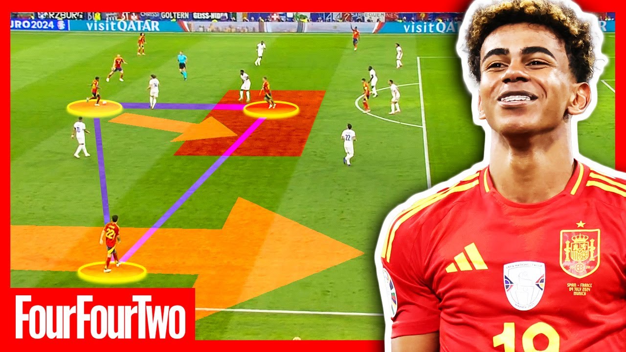 How Spain's Lamine Yamal Just DESTROYED France