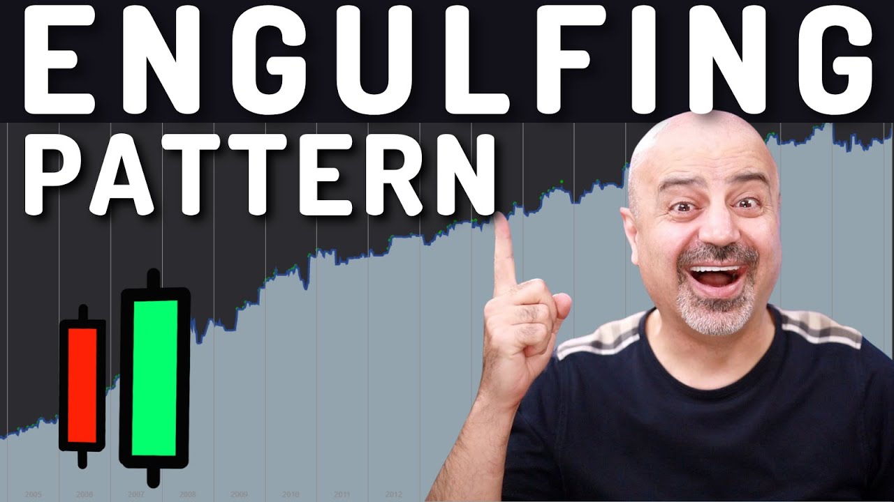 Учебное пособие по паттерну поглощения свечей | Создайте портфолио!