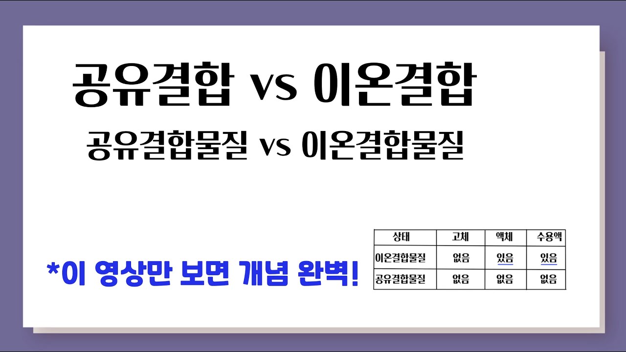 공유결합 vs 이온결합 l 공유결합물질 vs 이온결합물질