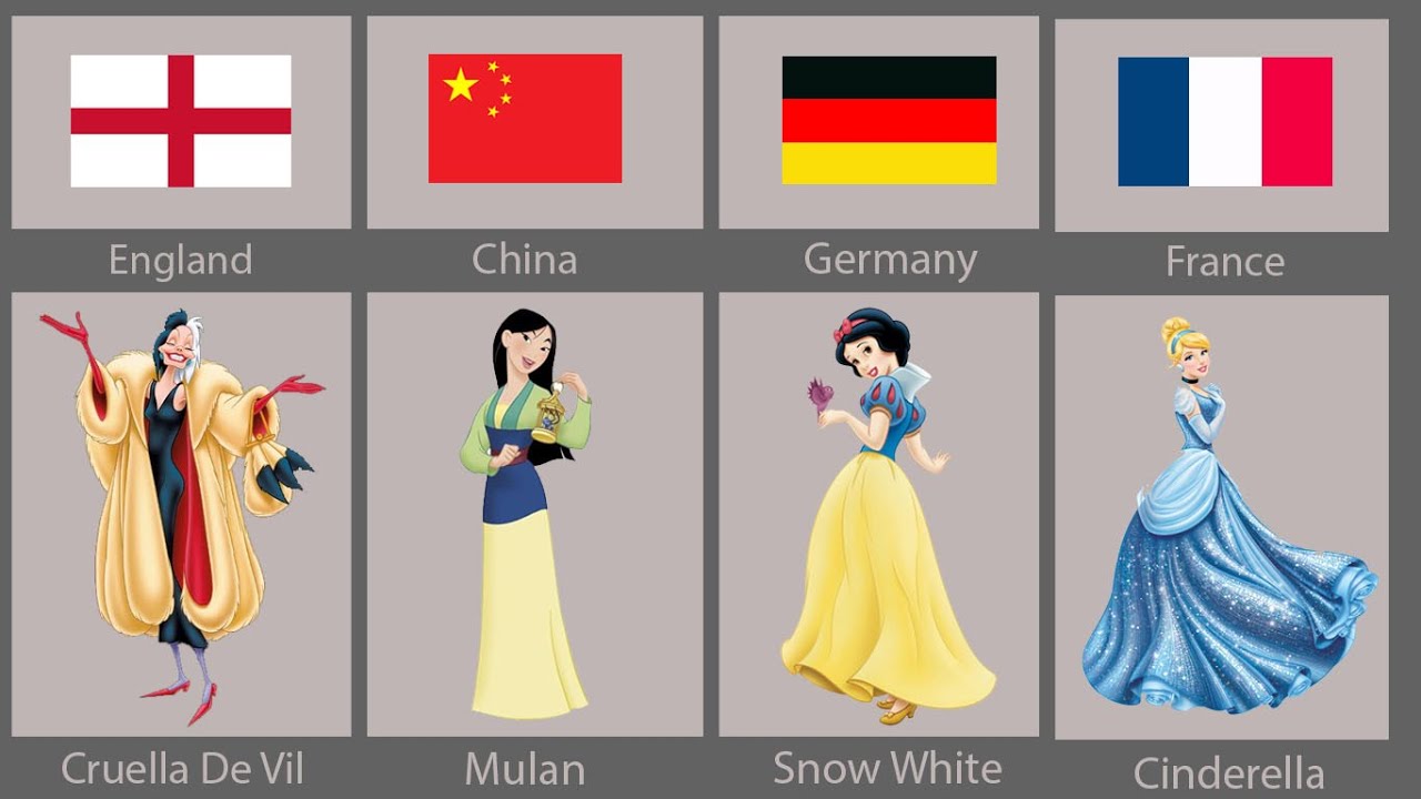 Disney Characters From Different Countries