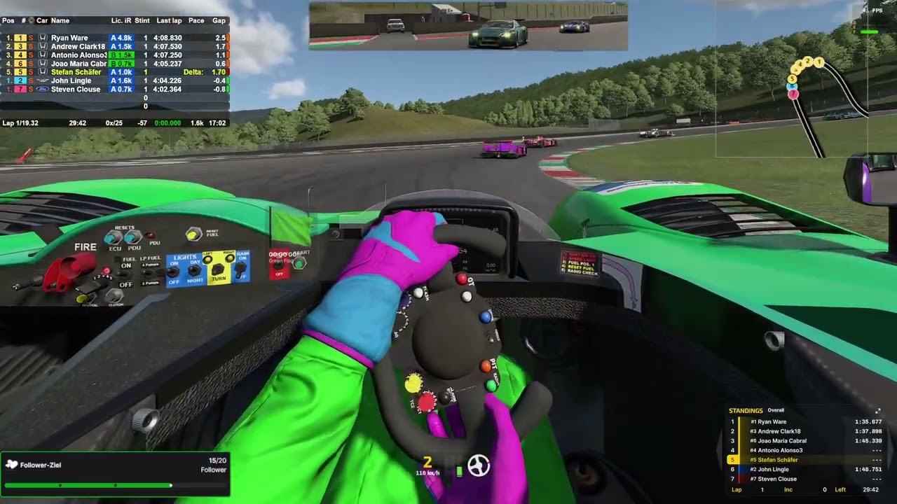 iracing 2026 S1 Week4 Proto-GT Challenge HPD @ Mugello Rennen