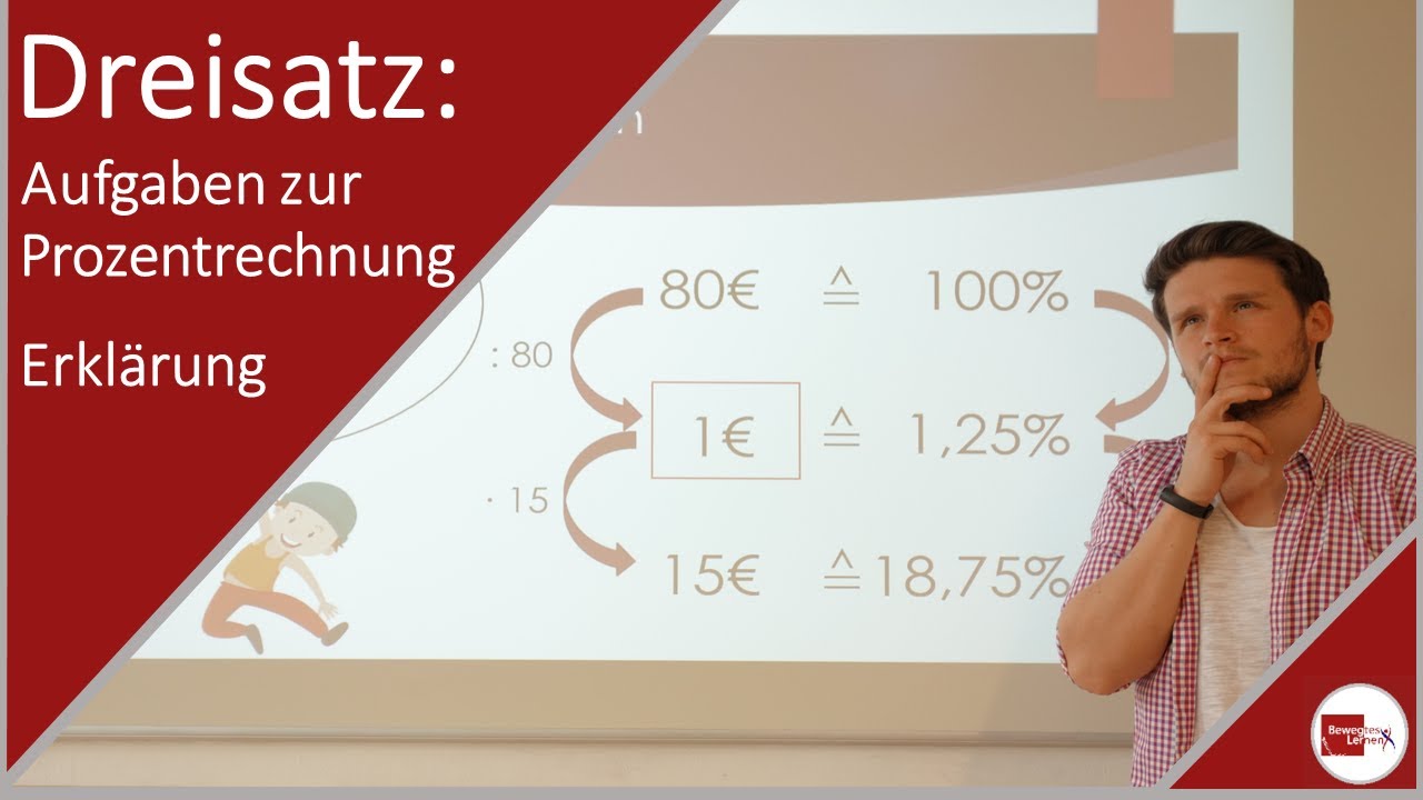 Prozentrechnung mit Hilfe des Dreisatz (Grundwert, Prozentsatz, Prozentwert)