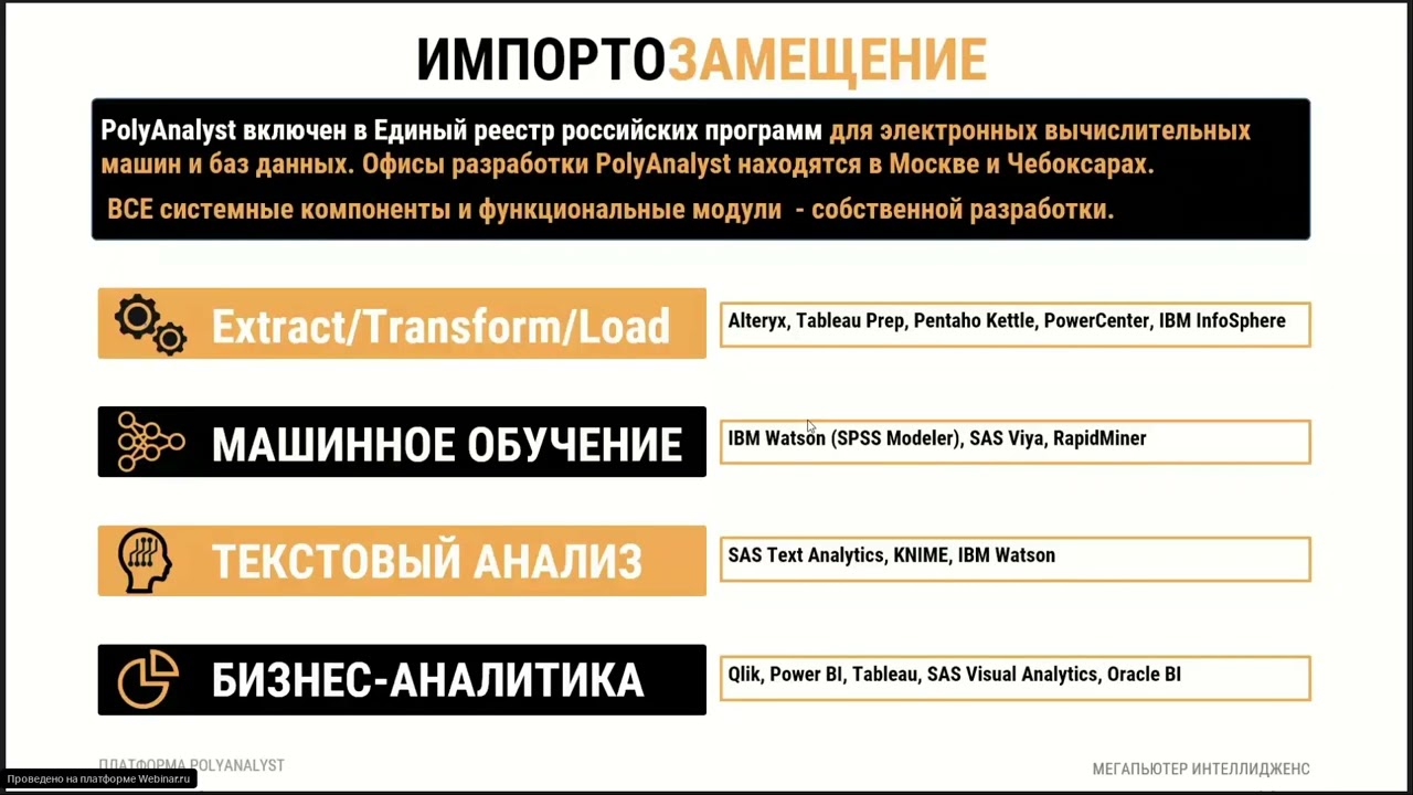 Тест-драйв российской BI #1 PolyAnalyst