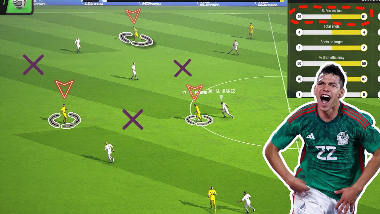 Recommended Tactic for King of Kings Event in Top Eleven Football Manager