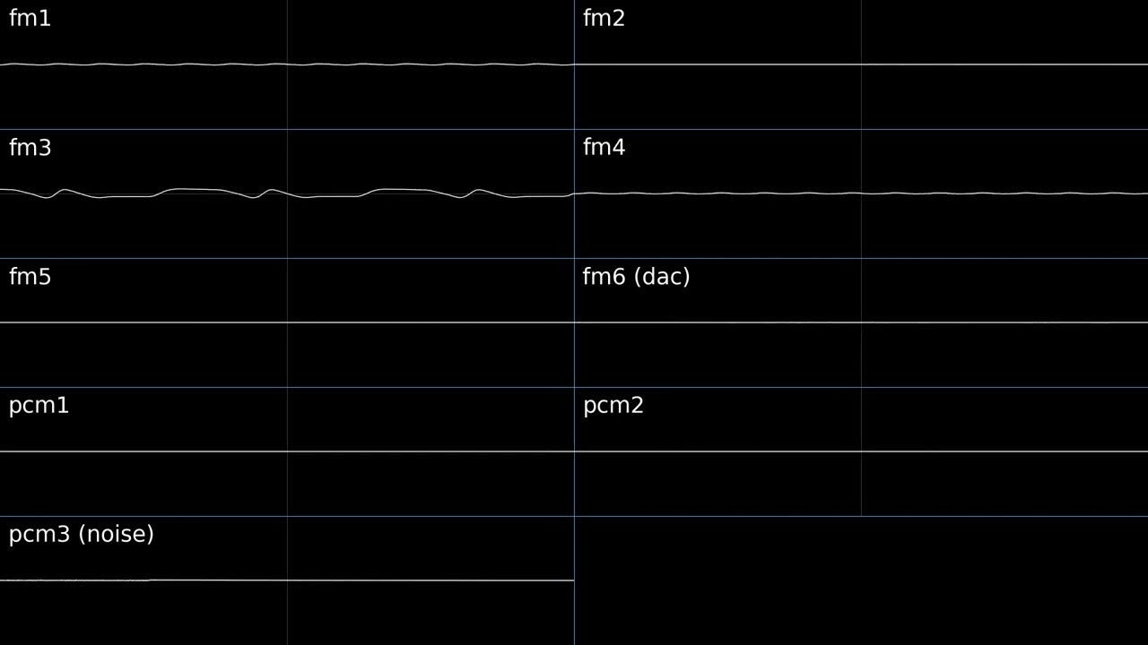 Lights On!! (YM2612 & SN76489)