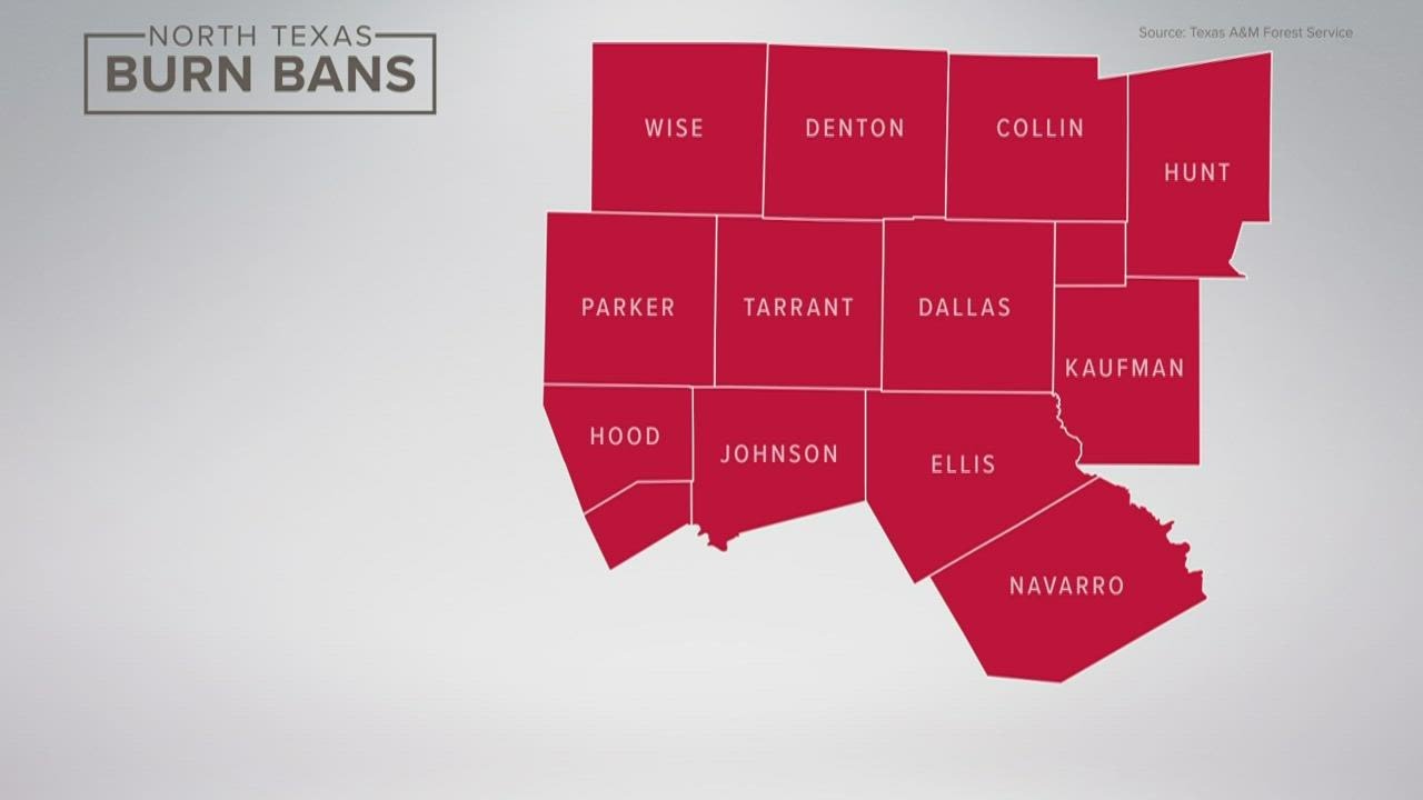 Here's a look at burn bans in effect across North Texas