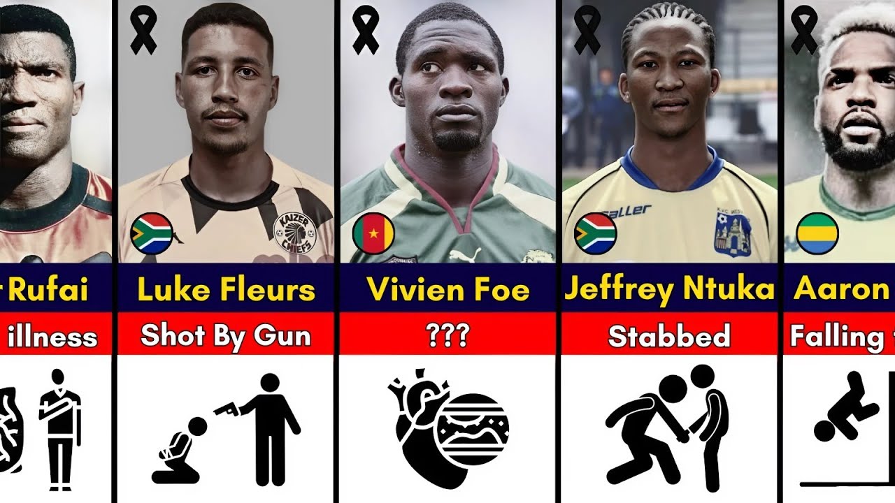 How African Footballers Died | Causes of Death Reveal