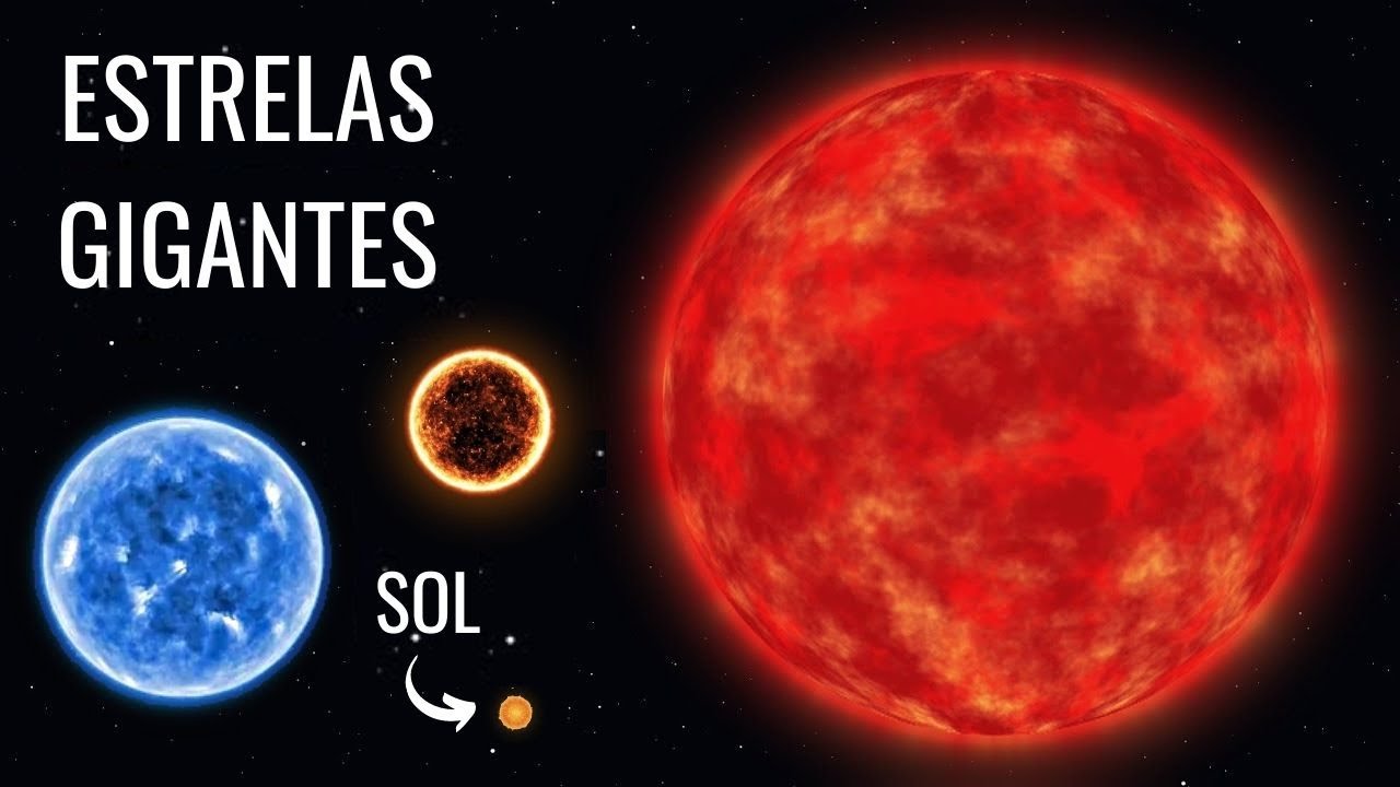 As Maiores Estrelas conhecidas - Comparação de Tamanho