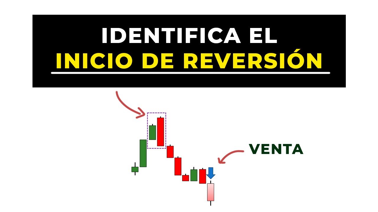 4 Pasos para detectar el inicio de una NUEVA TENDENCIA