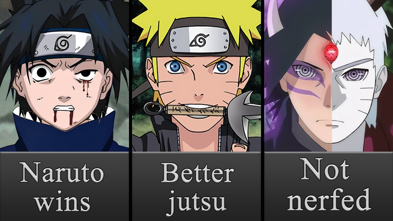 What if Naruto and Sasuke Were Not Nerfed and Limited?