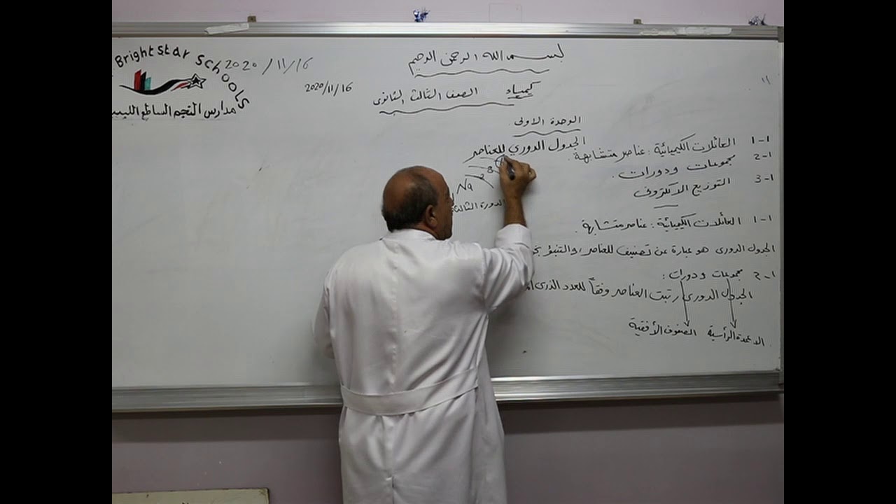 مادة الكيمياء  للصف الثالث الثانوي  العلمي /   درس الجدول الدوري للعناصر