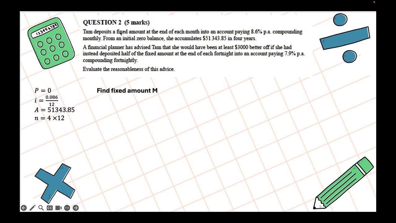 Question 2 Paper 2 2022 Past QCAA general maths external exam question