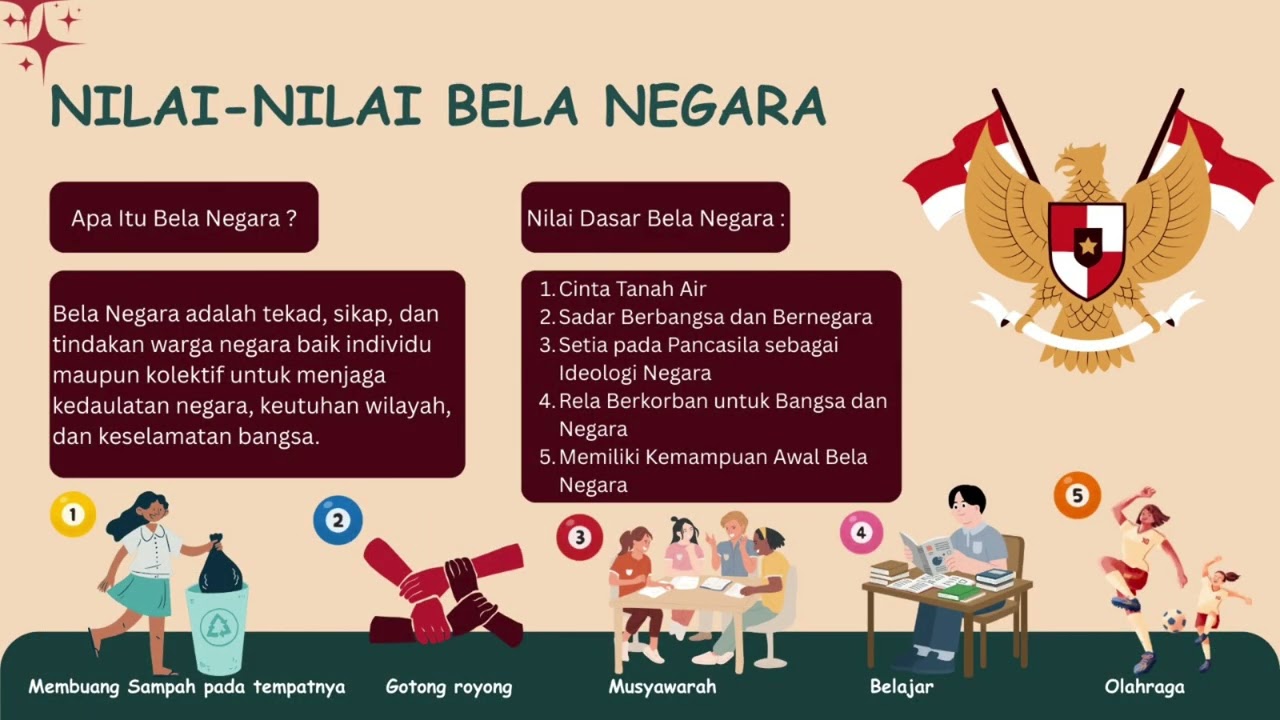 LEARNING JOURNAL AGENDA I LATSAR CPNS 2026