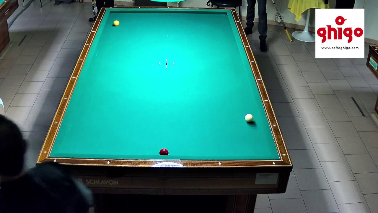 Garavello vs Isaia