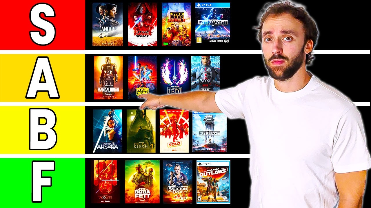 Ranking EVERY ‘Disney’ Star Wars Project Worst to Best (49 Projects Ranked)