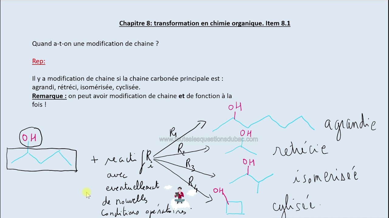 modification de cha&icirc;ne carbon&eacute;e.