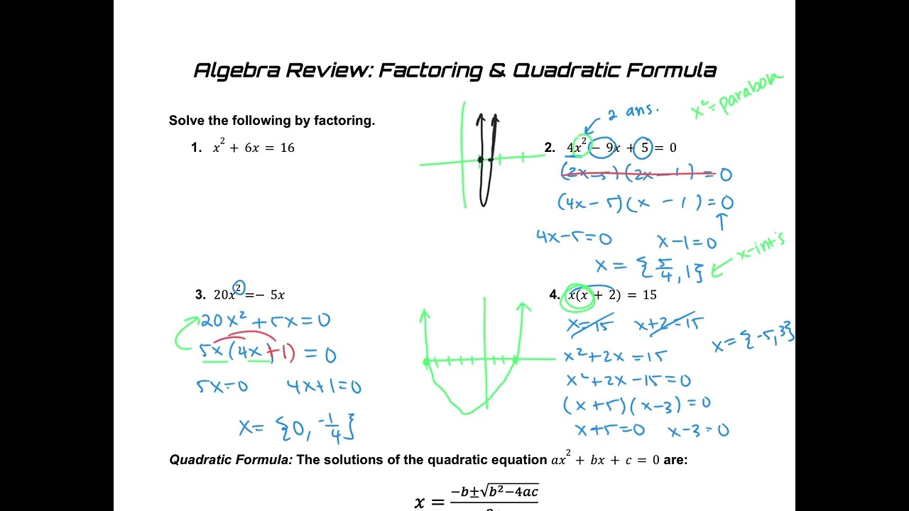 Обзор квадратных уравнений: факторизация и формула для квадратных уравнений