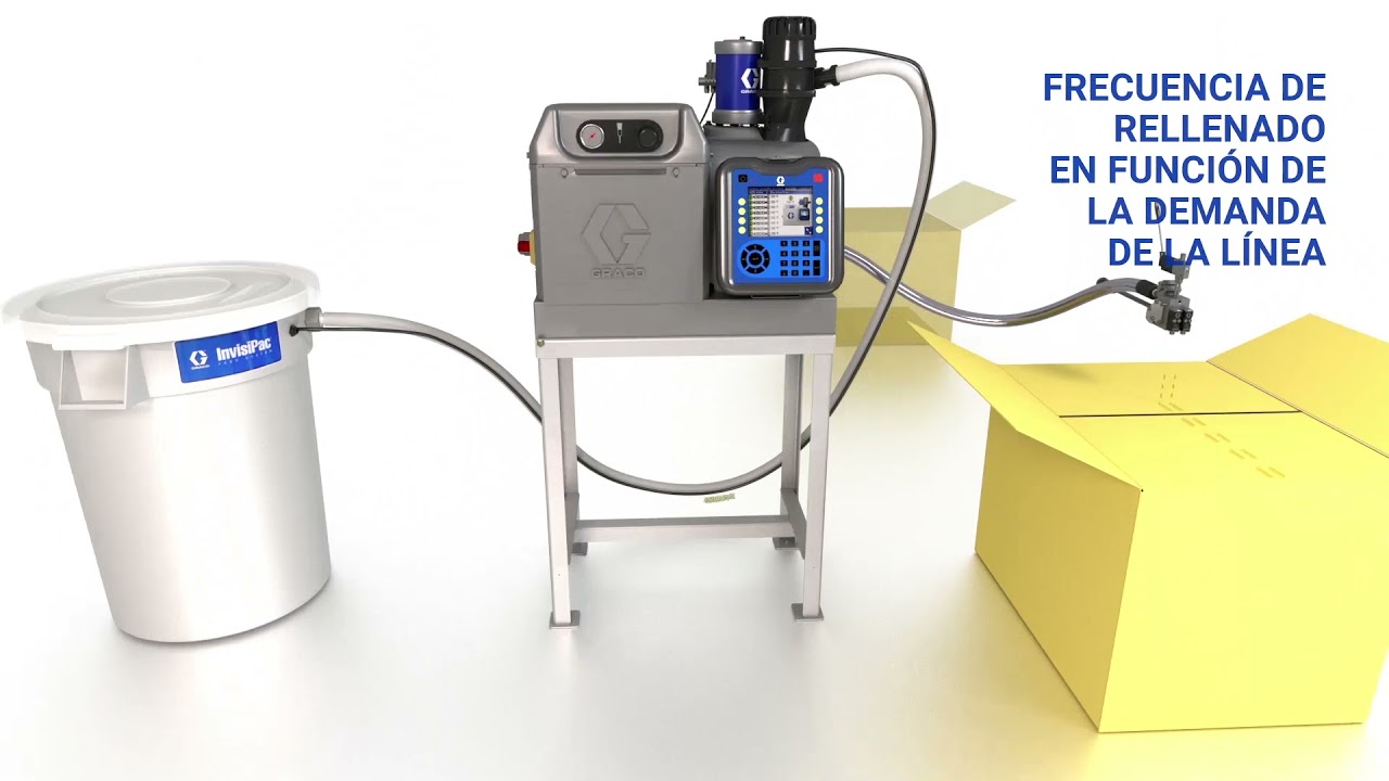 Funcionamiento del sistema de hot melt InvisiPac HM25c