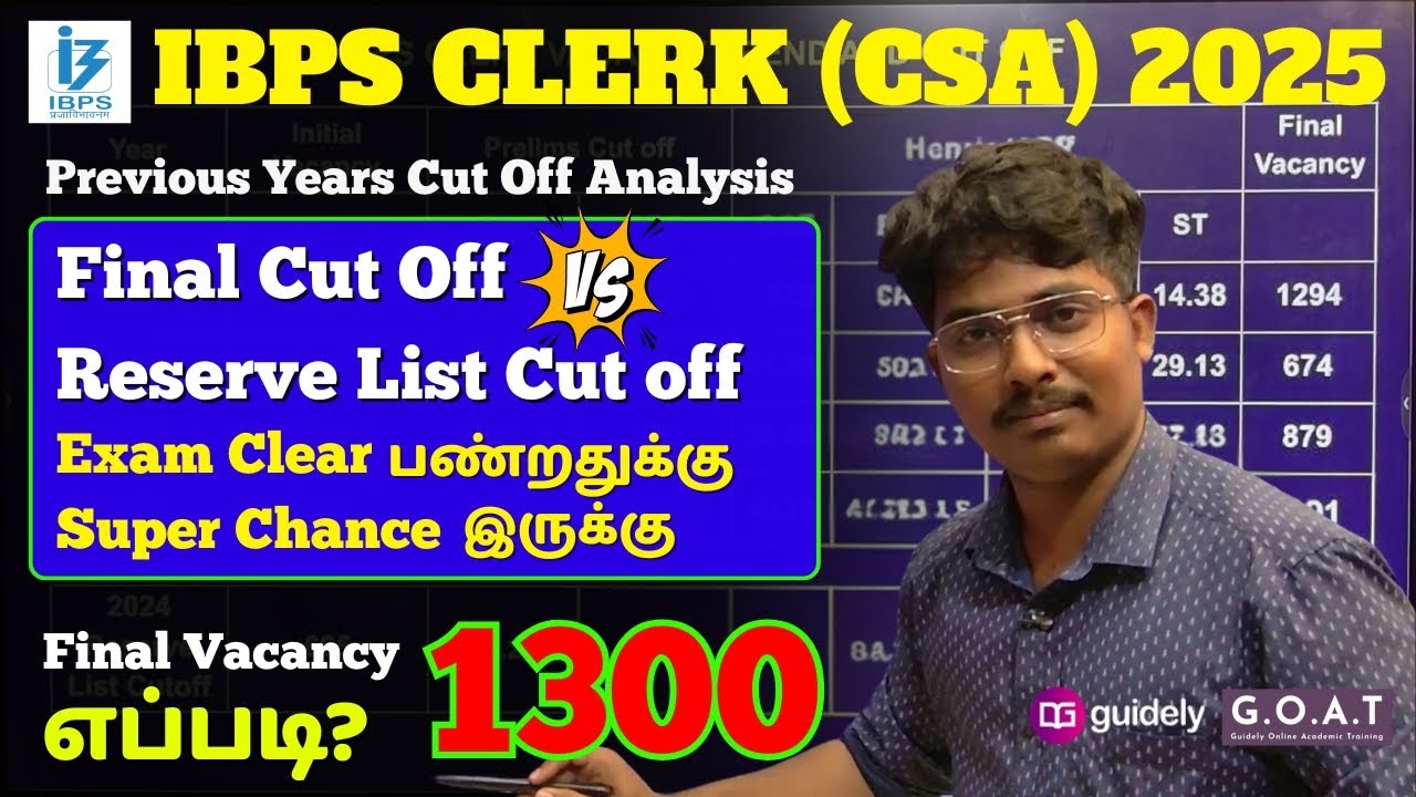 IBPS CLERK (CSA) PREVIOUS YEAR CUT OFF ANALYSIS | RESERVE LIST SELECTION CHANCES ARE HIGH #ibpsclerk