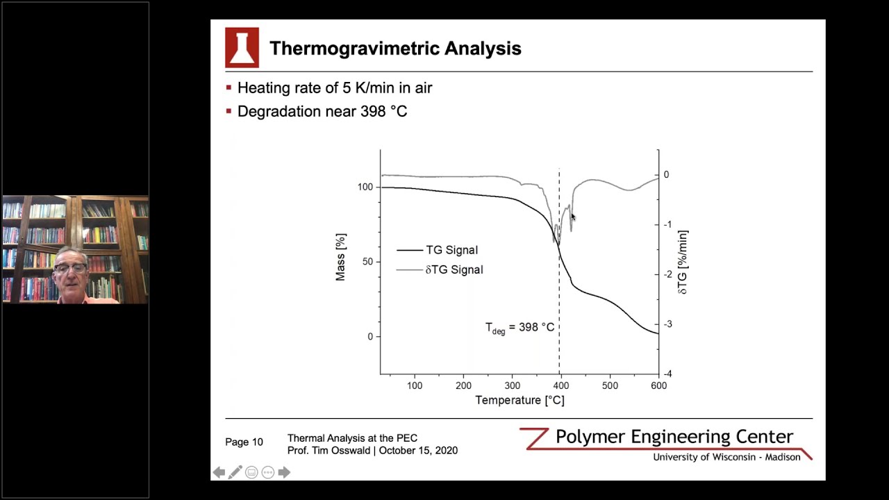 RESEARCH SPOTLIGHT: Polymers -Thermal Analysis and Dynamic Mechanical Analysis of Dual Curing Resins