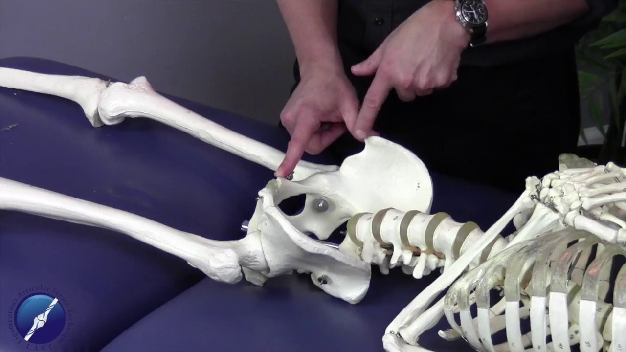 Inquinal Ligament Technique