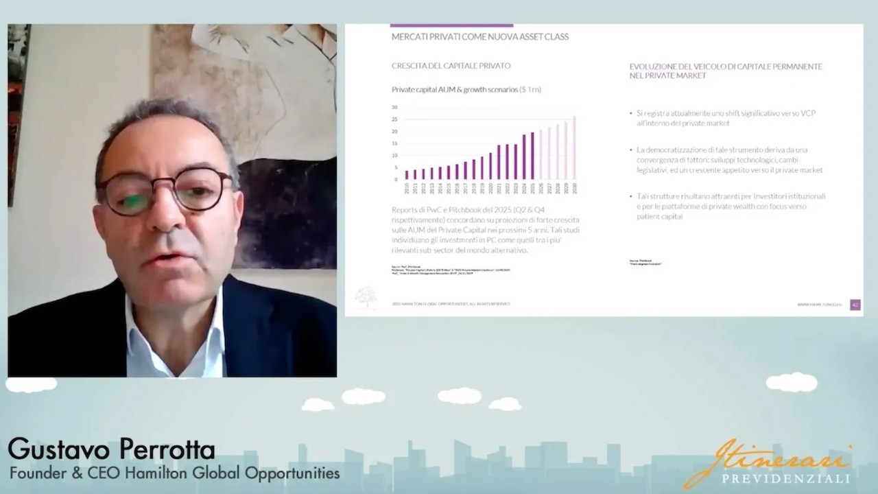 Le proposte di investimento del mercato: G. Perrotta, Hamilton Global Opportunities