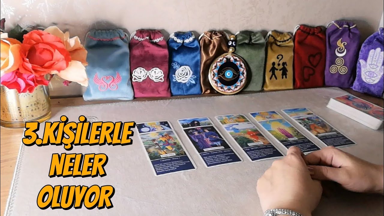 3. KİŞİLERLE NELER OLUYOR ?