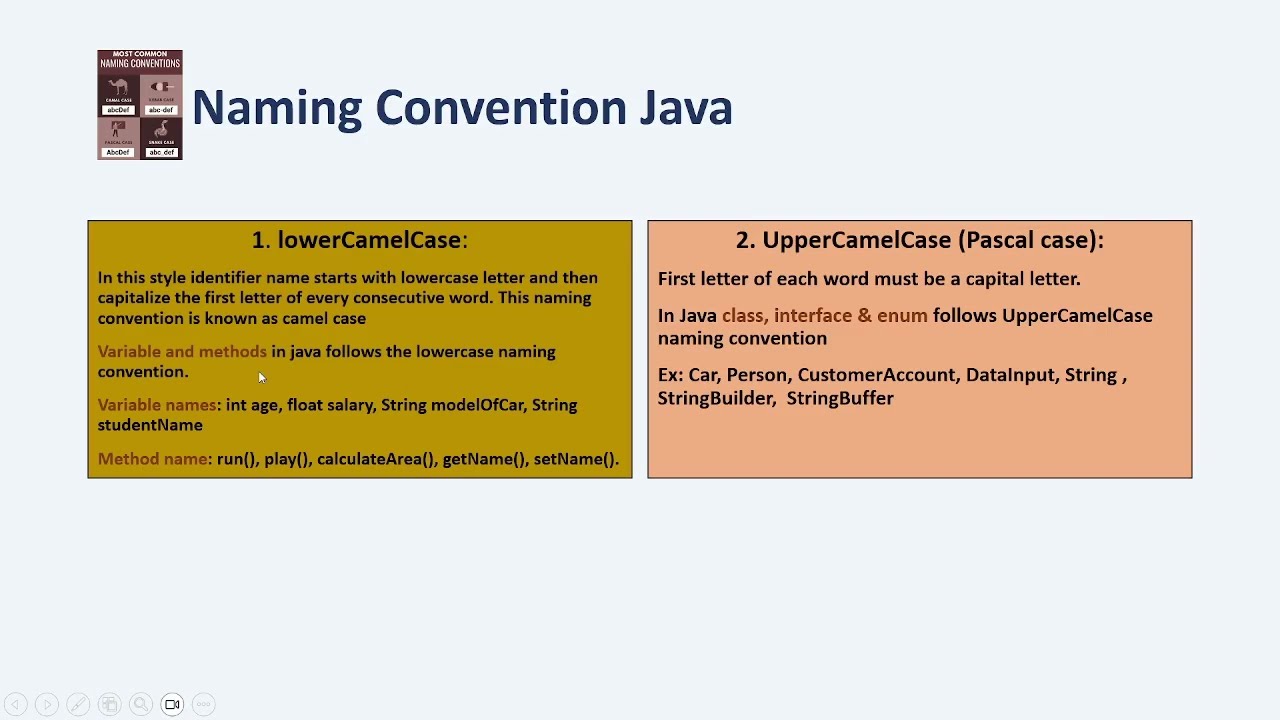 Java 25 Course | Naming Convention in Java | Java by Ravi Kant Kaushik