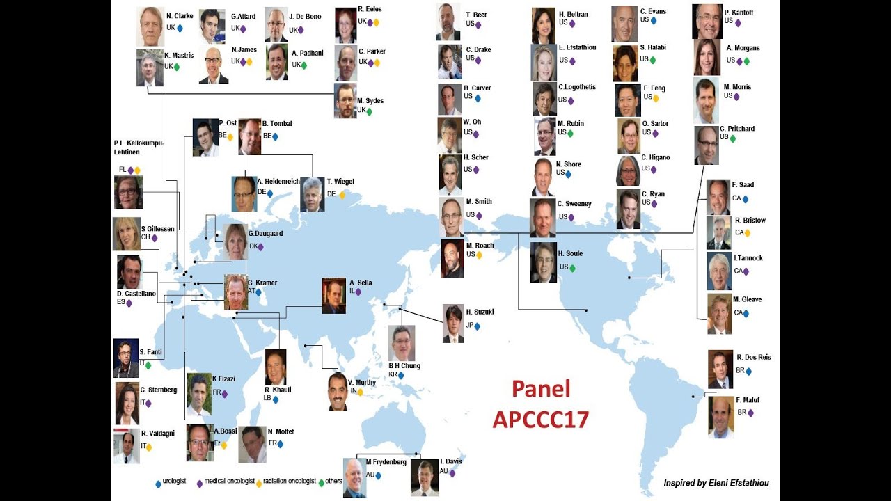 Management of patients with advanced prostate cancer in the Asia Pacific region