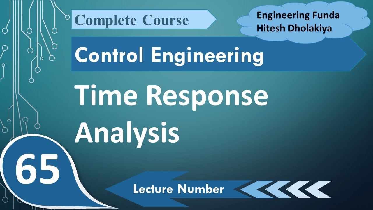 Time Response Analysis Explained: Basics, Types, Example, and Graphical Understanding