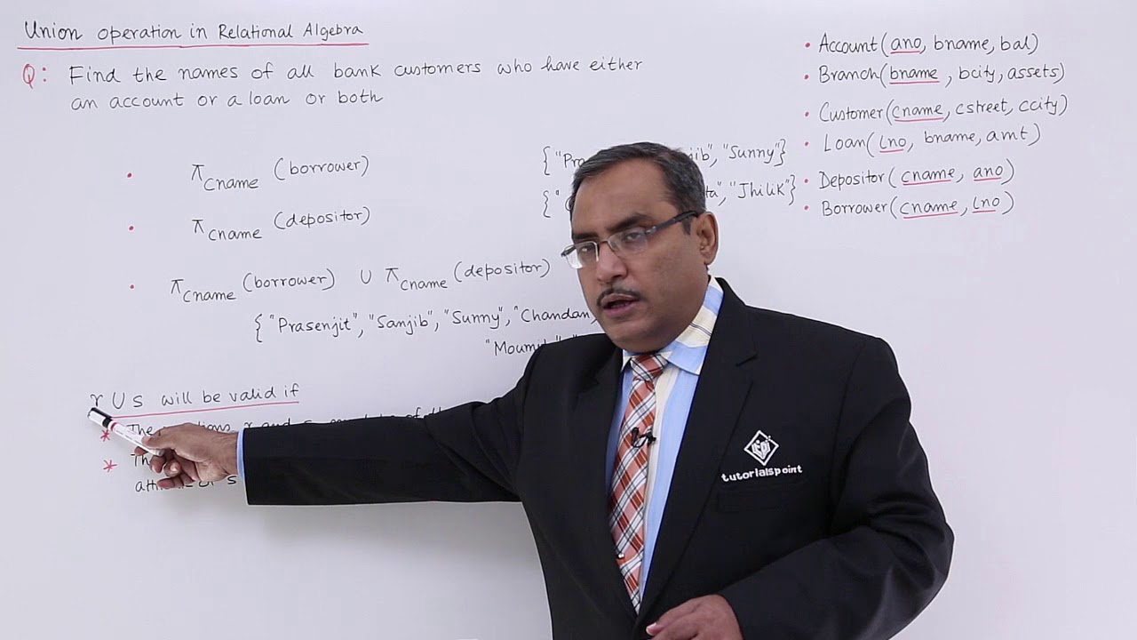 DBMS - Union Operation in Relational Algebra