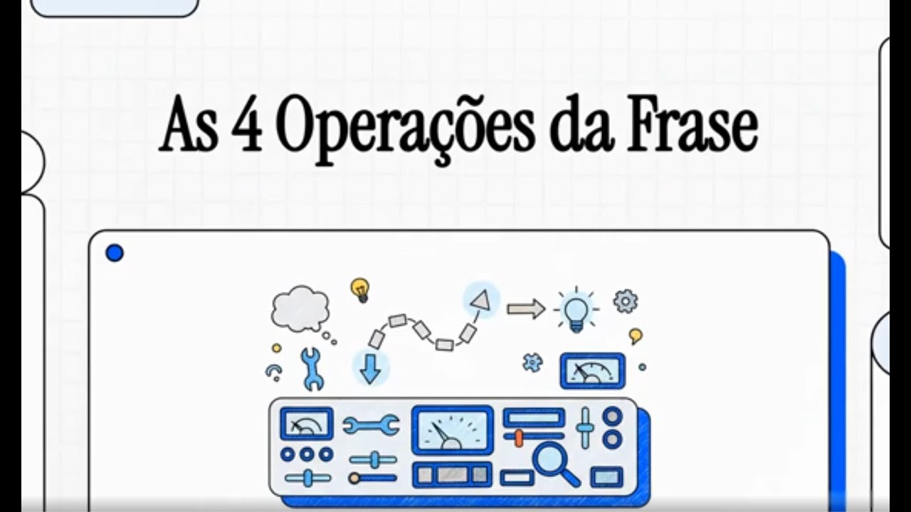 Estrutura da Frase, operações de Deslocamento, Substituição, Modificação e Correção em 5 minutos