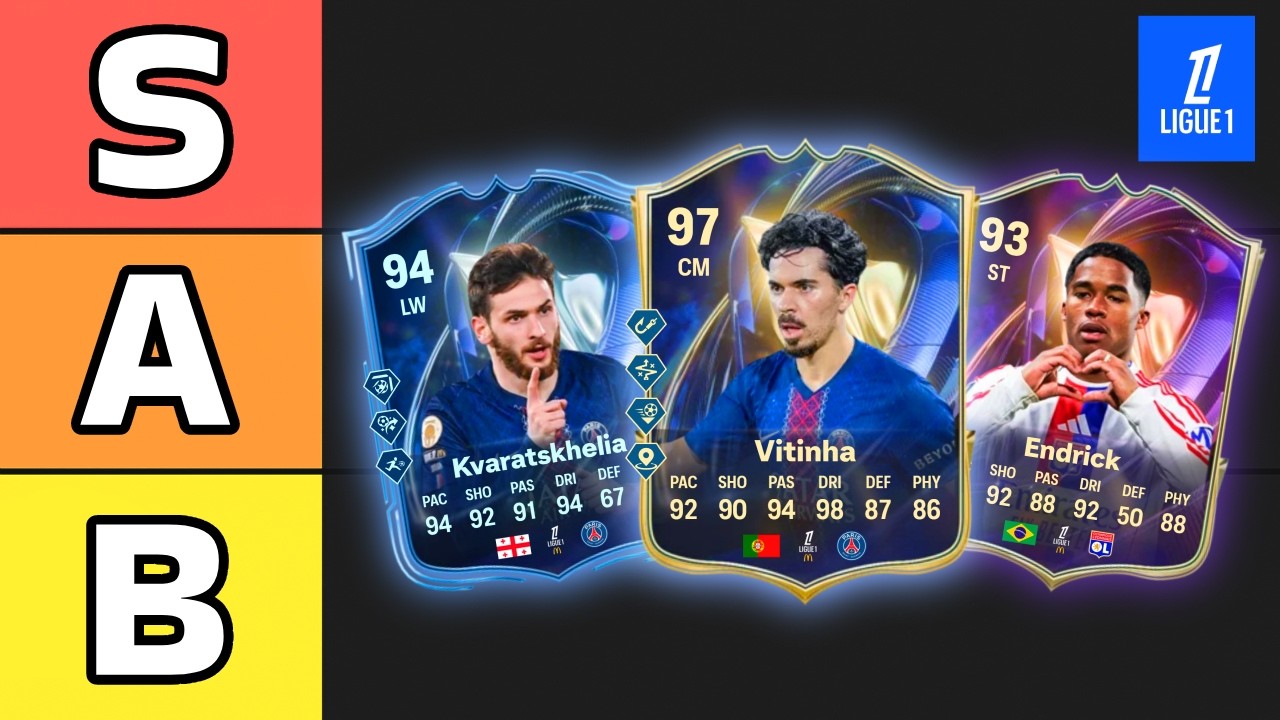 Рейтинг ВСЕХ игроков команды сезона Лиги 1 в FC 26! 🔥 Рейтинг лучших игроков EA FC 26 Ultimate Team