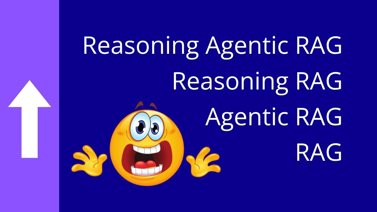 AI Reasoning w/ Multi-Agent RAG System (MCP)