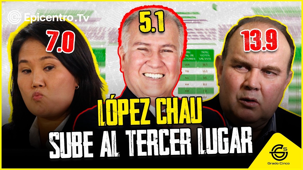 TC ordena libertad de Daniel Urresti | Las leyes procrimen de Balcázar