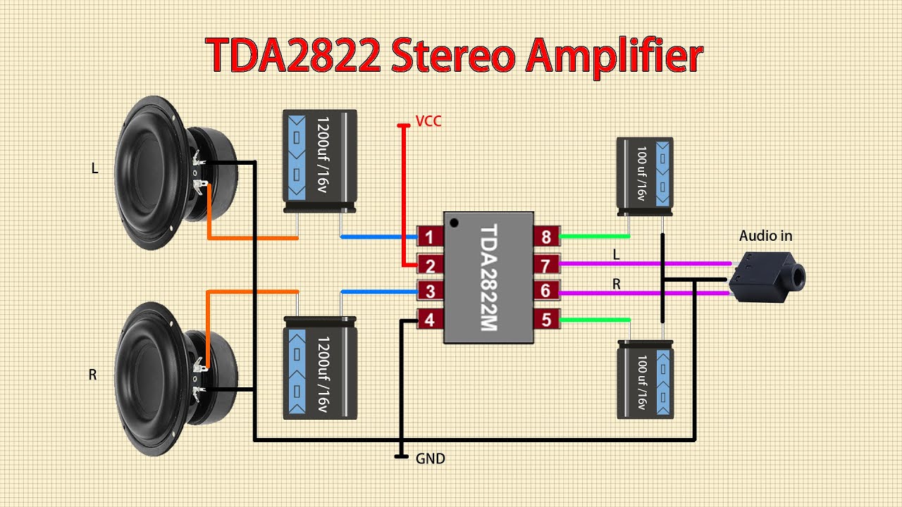 TDA2822 Stereo Amplifier | Make a simple power amplifier using TDA2822