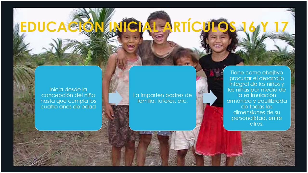 LEYES QUE RIGEN EL SISTEMA EDUCATIVO SALVADOREÑO