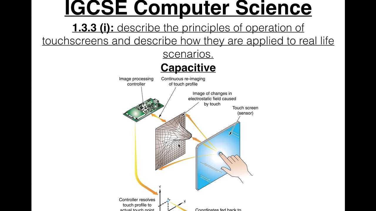 Touchscreens