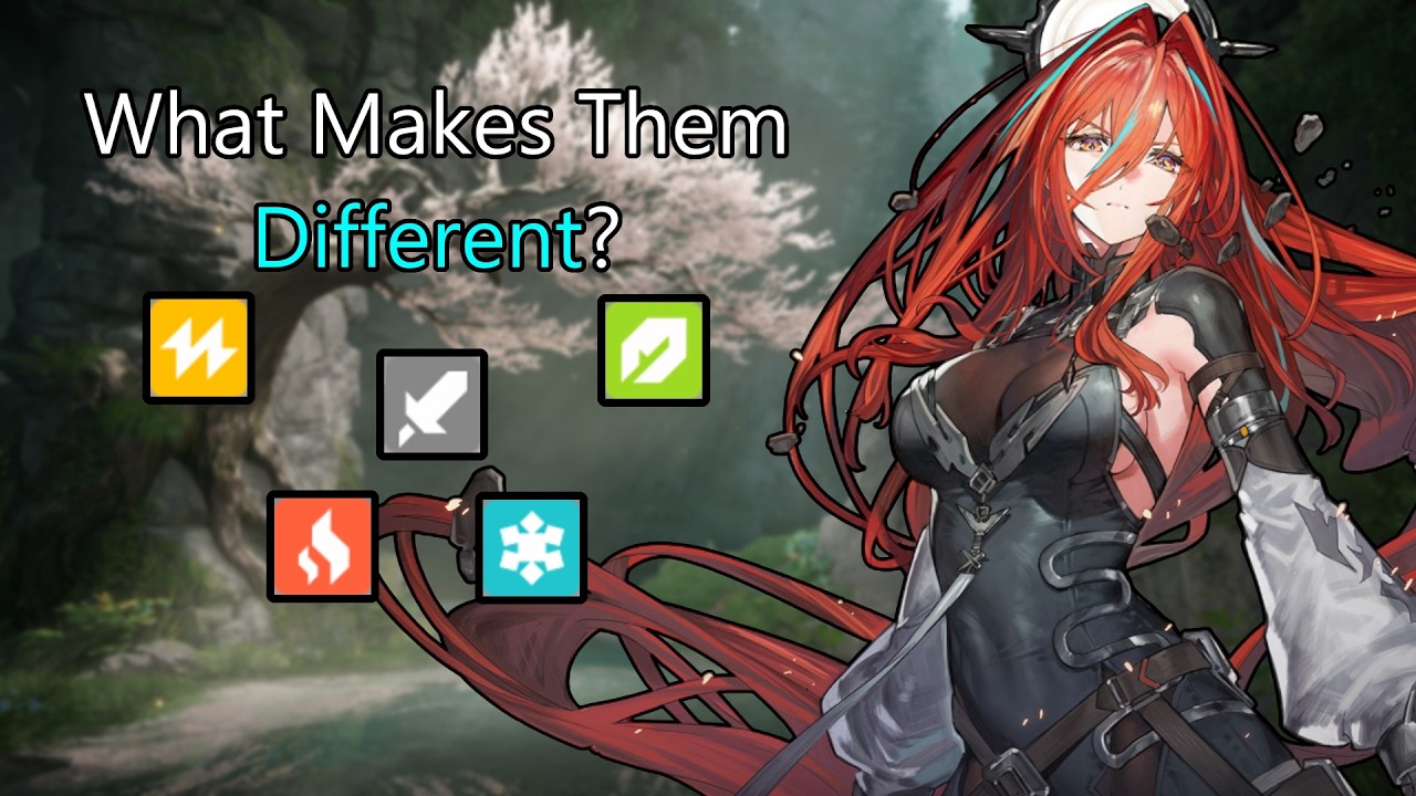 What is the Future of Each Element in Arknights Endfield?