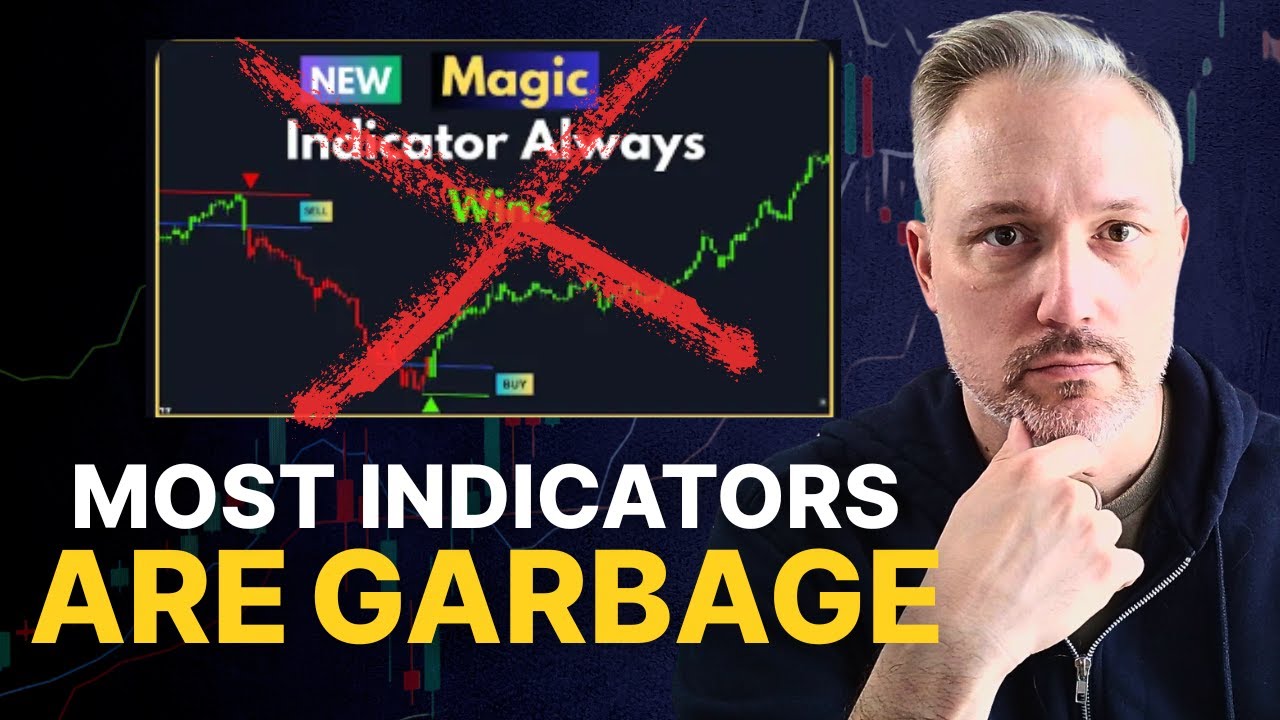 The Only 2 Indicators You Need to Trade Futures Profitably