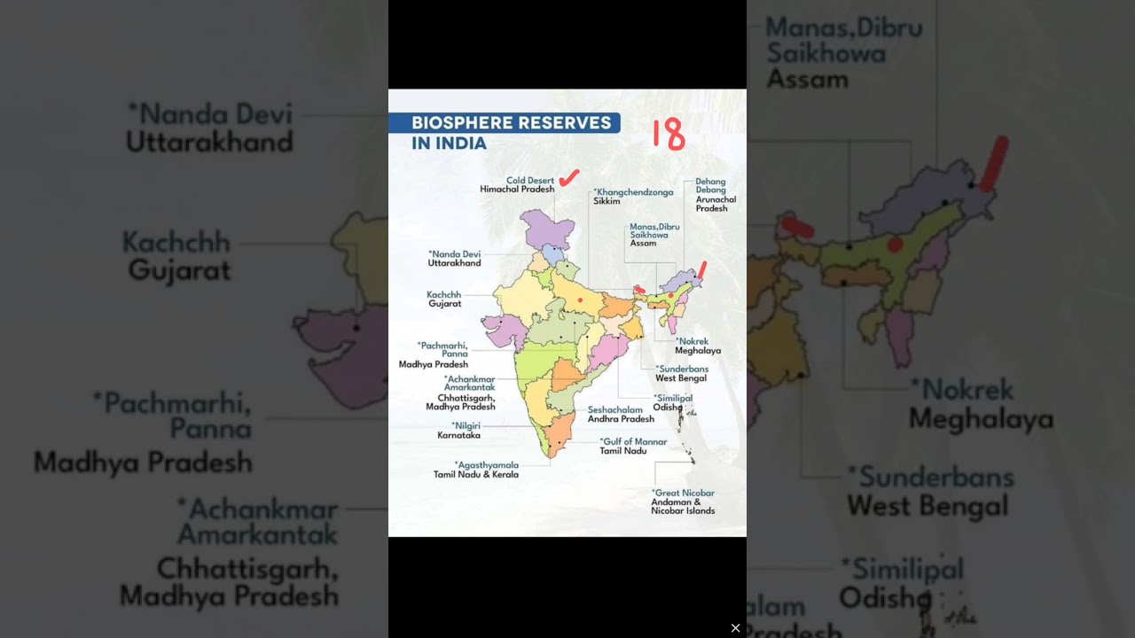 biosphere reserves in india ||biosphere reserve in India map || biosphere reserve || Vijay academy