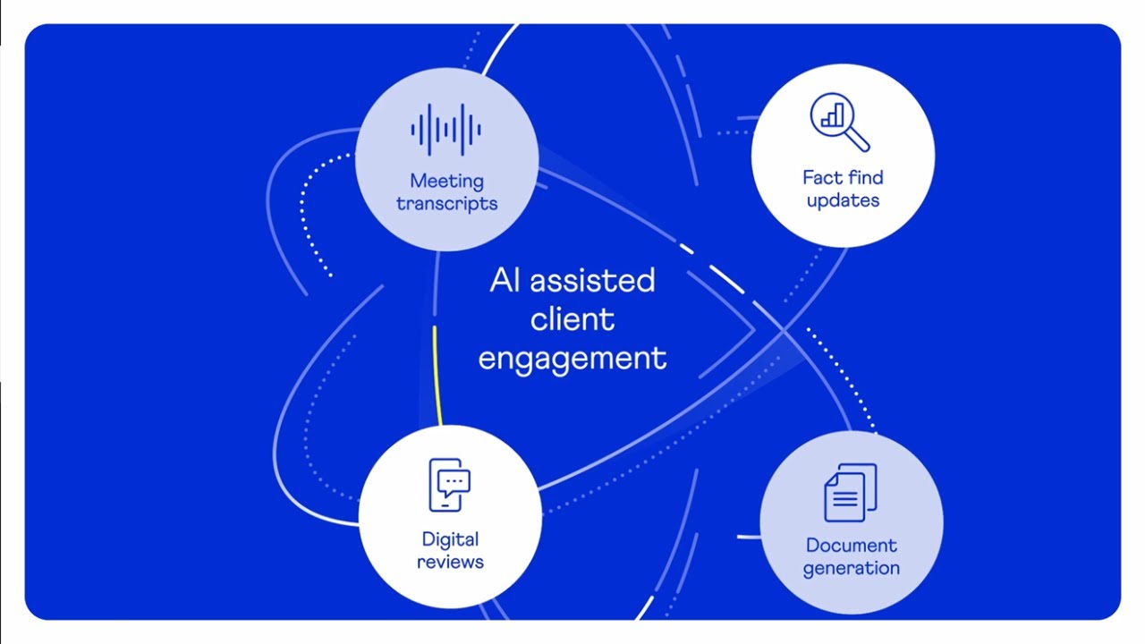 An introduction to intelliflo IQ