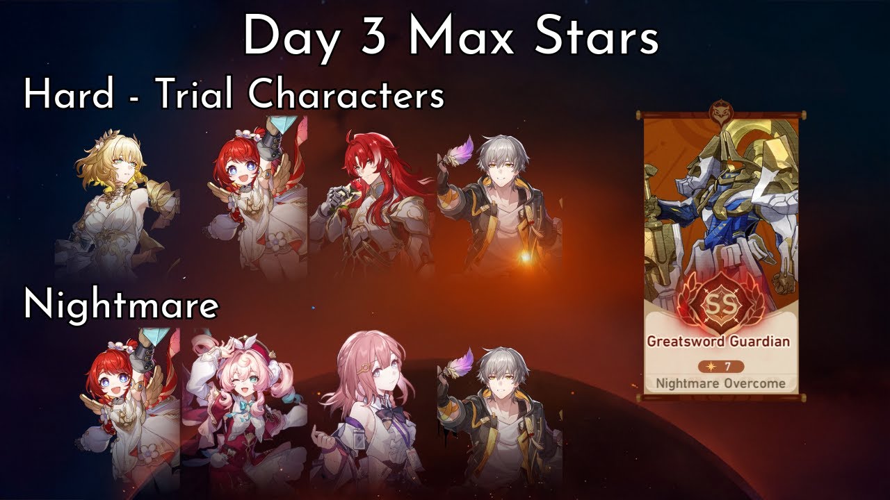 Remnants of Twilight: Day 3 Greatsword Guardian | Trial Characters Max Stars | Honkai: Star Rail