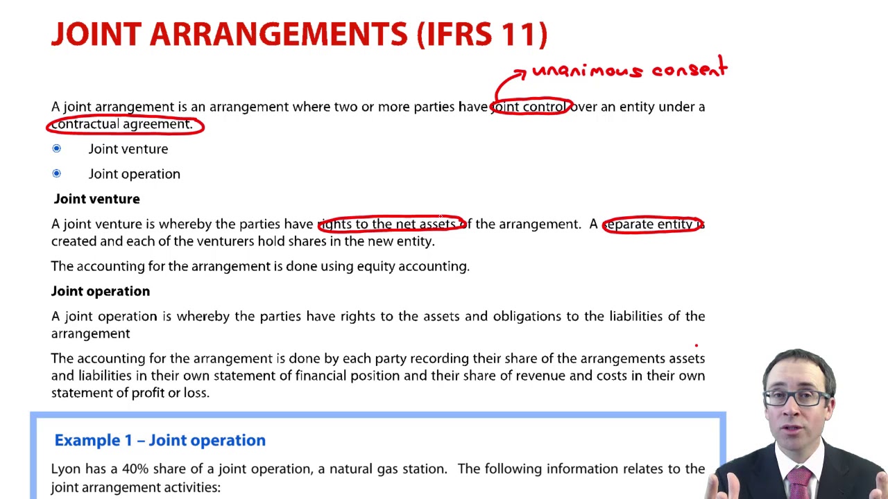Joint arrangements - Introduction - ACCA Strategic Business Reporting (SBR) lectures