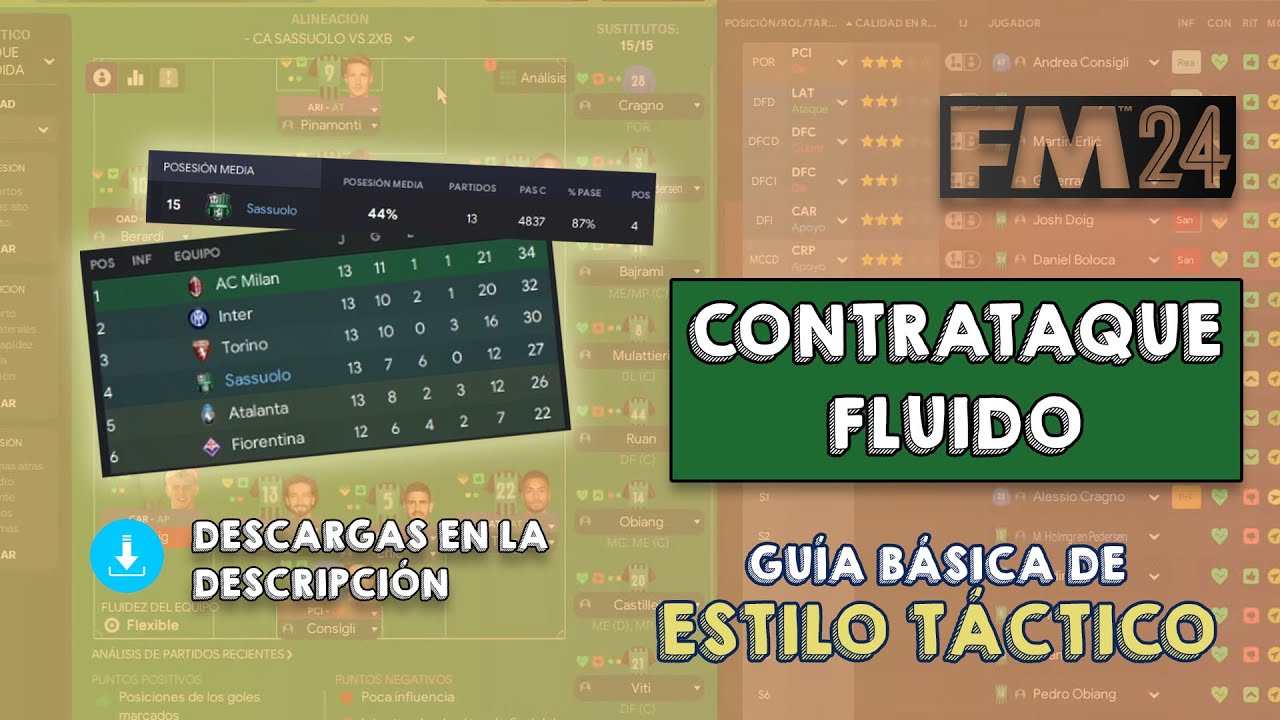 🏆 POTENCIÁ TU EQUIPO CON VELOCIDAD Y TÉCNICA 🏆 GUÍA BÁSICA PARA UN ESTILO DE CONTRATAQUE FLUIDO 🔥