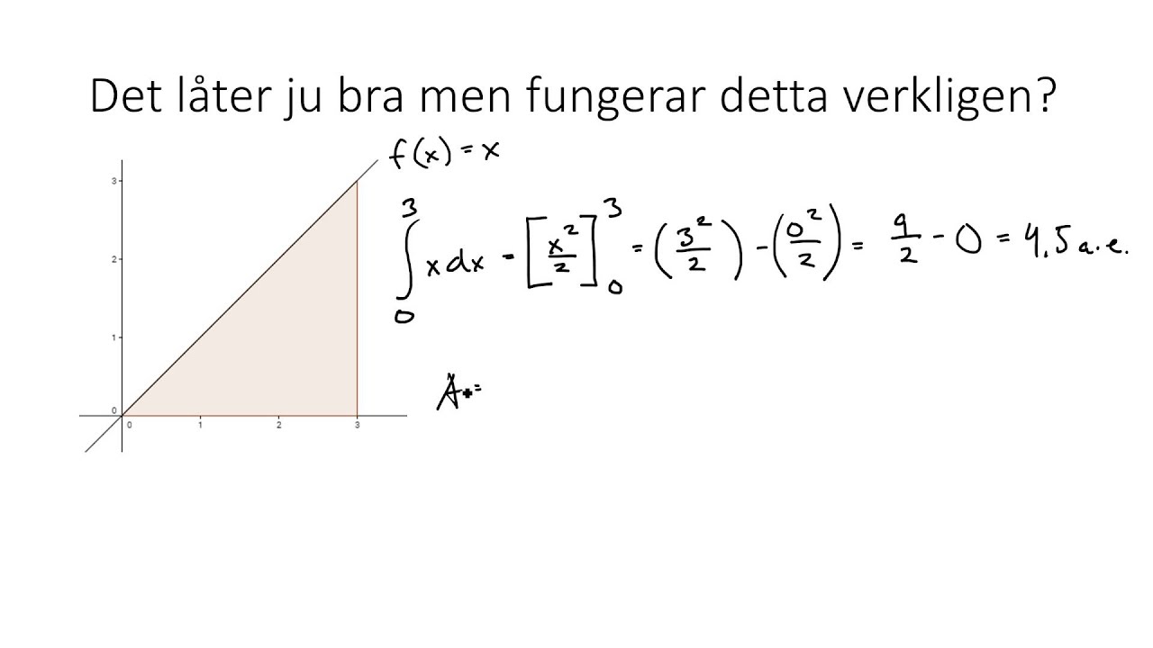 Ma3 5.4 Integralberäkning med primitiv funktion